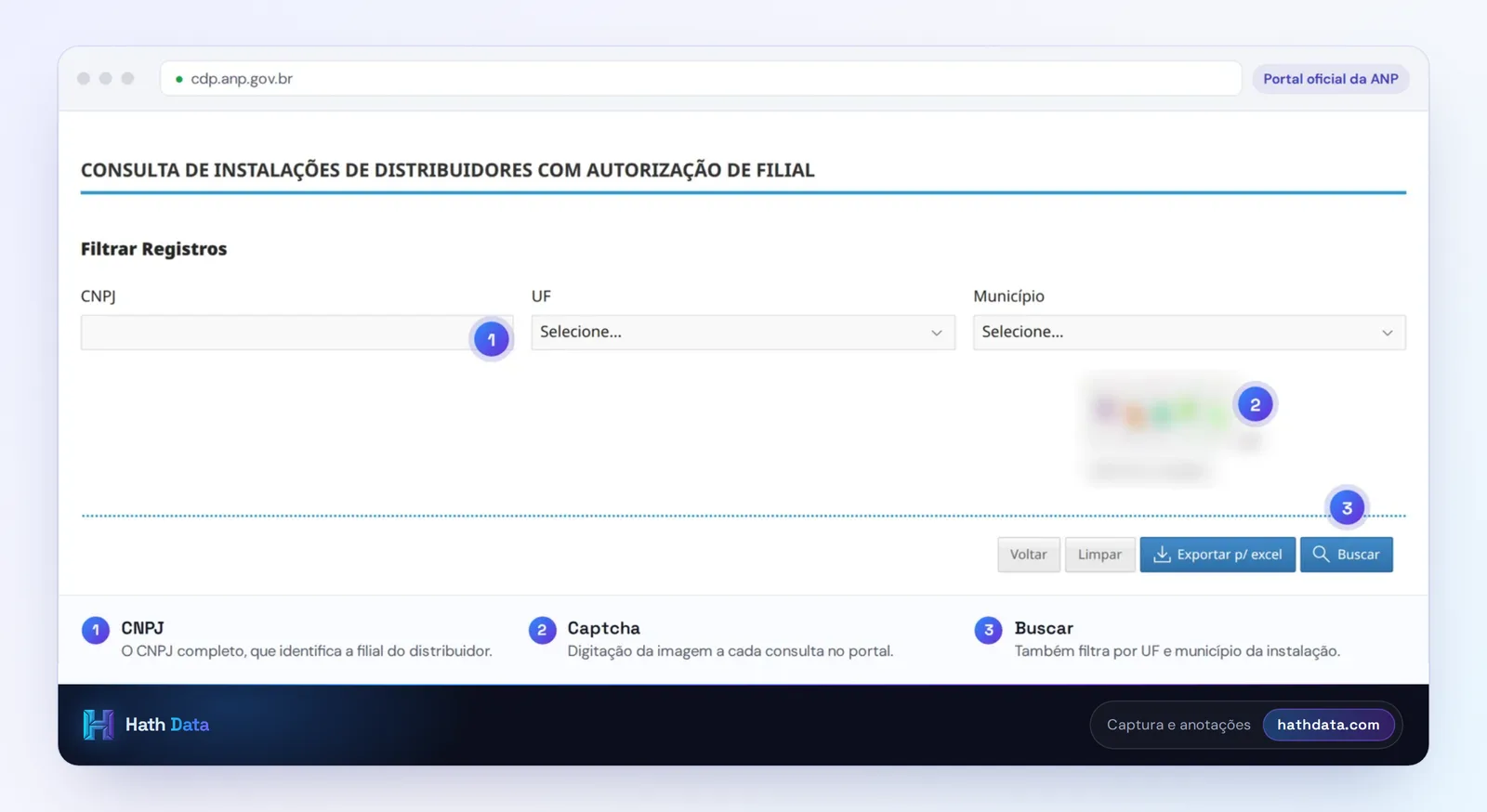 Tela da Consulta de Instalações de Distribuidores com Autorização de Filial da ANP: CNPJ, captcha borrado e botão Buscar