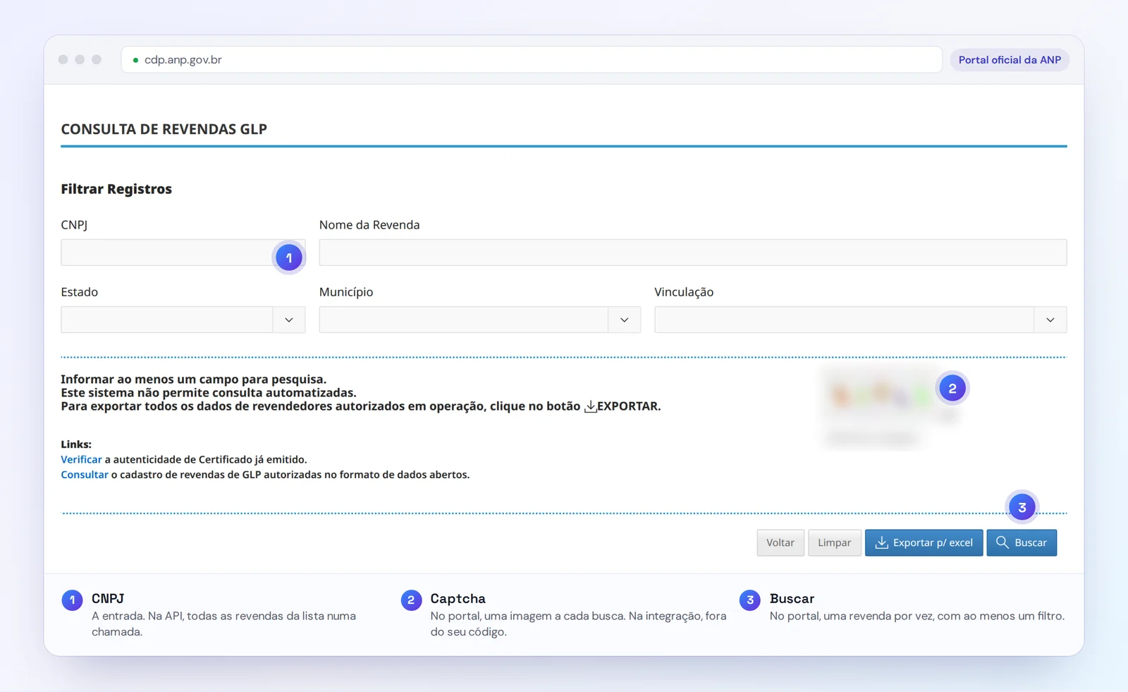 Tela da Consulta de Revendas GLP da ANP com três marcações: o campo CNPJ, o captcha (borrado) e o botão Buscar