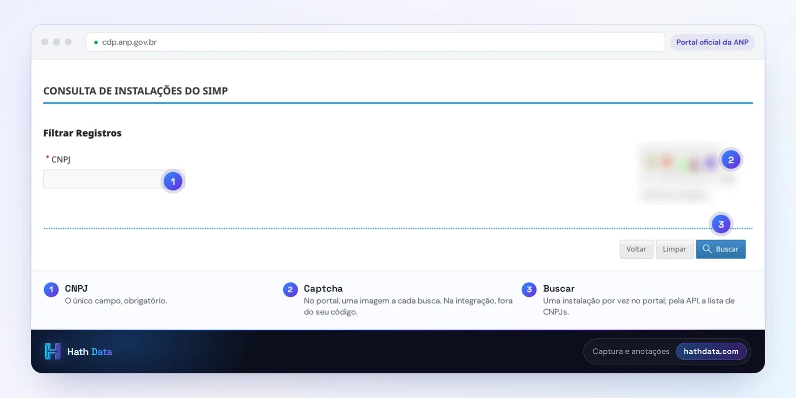 Tela da Consulta de Instalações do SIMP da ANP com três marcações: o campo CNPJ, o captcha (borrado) e o botão Buscar