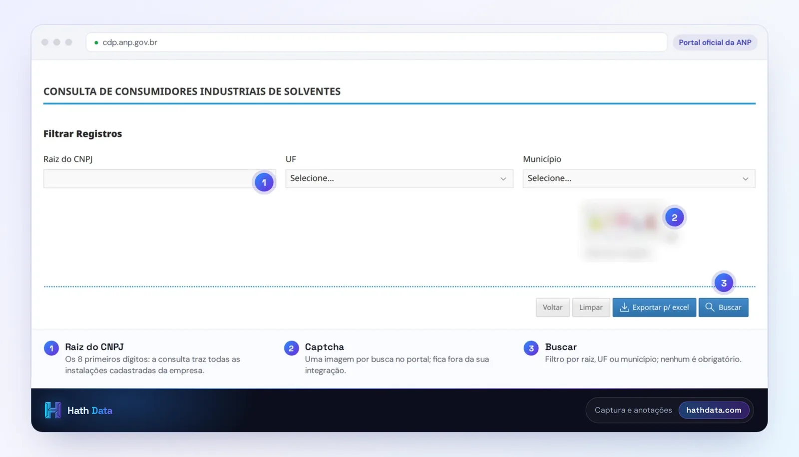 Tela da Consulta de Consumidores Industriais de Solventes da ANP: raiz do CNPJ, captcha borrado e botão Buscar