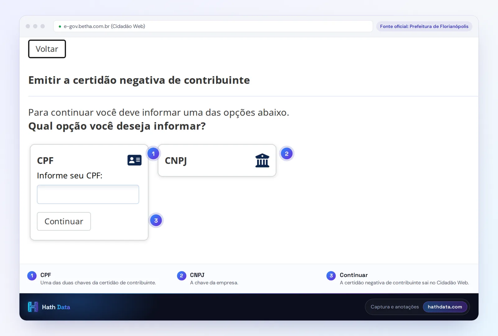 Tela Emitir a certidão negativa de contribuinte do Cidadão Web de Florianópolis, com as opções CPF e CNPJ