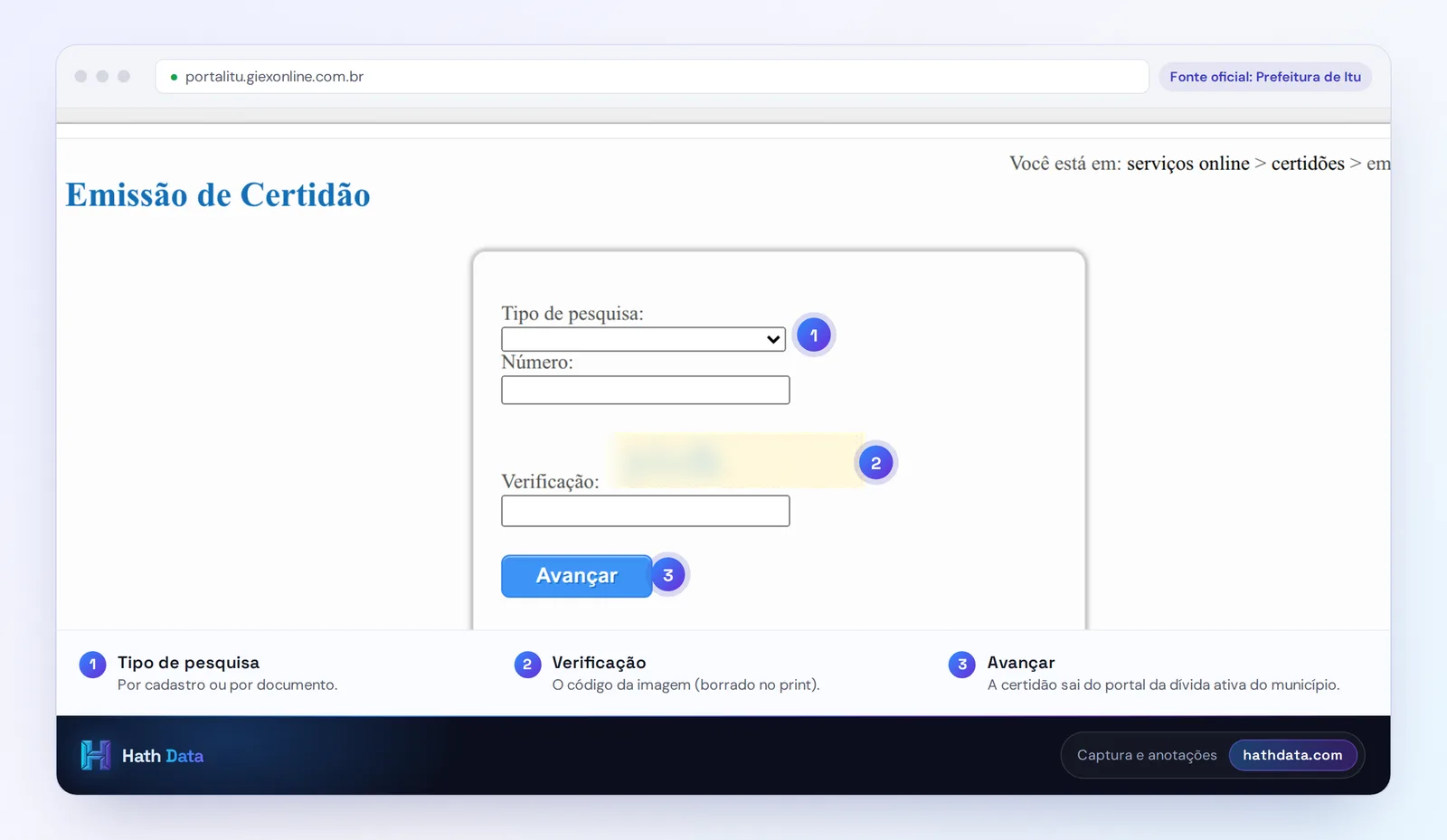 Tela Emissão de Certidão do portal da dívida ativa de Itu, com tipo de pesquisa, número e verificação