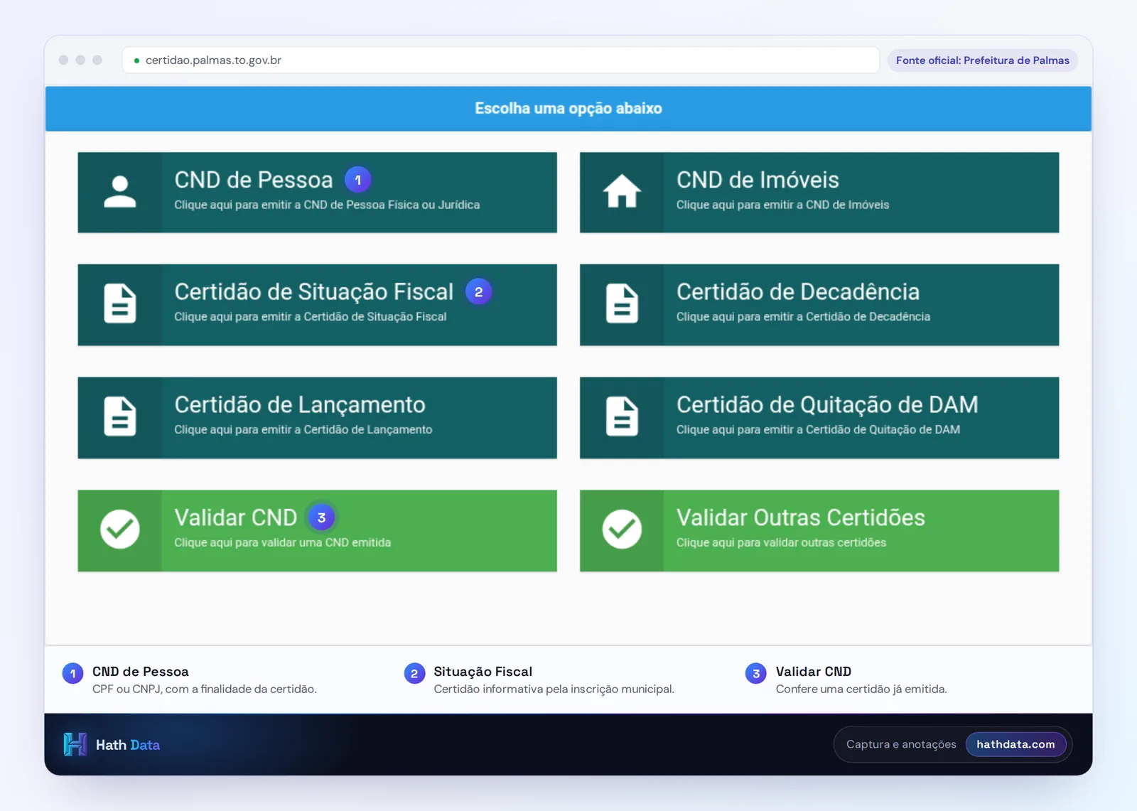 Portal de Emissão de Certidões de Palmas com as opções CND de Pessoa, CND de Imóveis, Situação Fiscal, Decadência, Lançamento, Quitação de DAM e validação