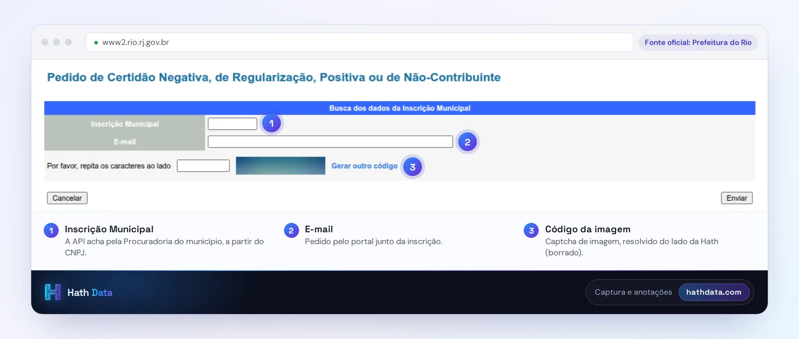 Formulário de pedido de certidão do ISS da Prefeitura do Rio de Janeiro, com inscrição municipal, e-mail e o código da imagem borrado