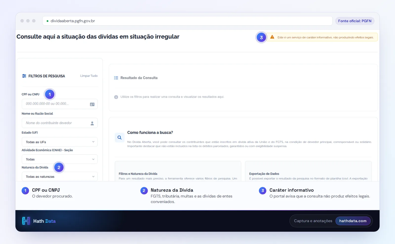 Tela Consultar Devedores do Dívida Aberta, com filtros por CPF ou CNPJ, nome, UF, atividade econômica e natureza da dívida, e o aviso de caráter informativo