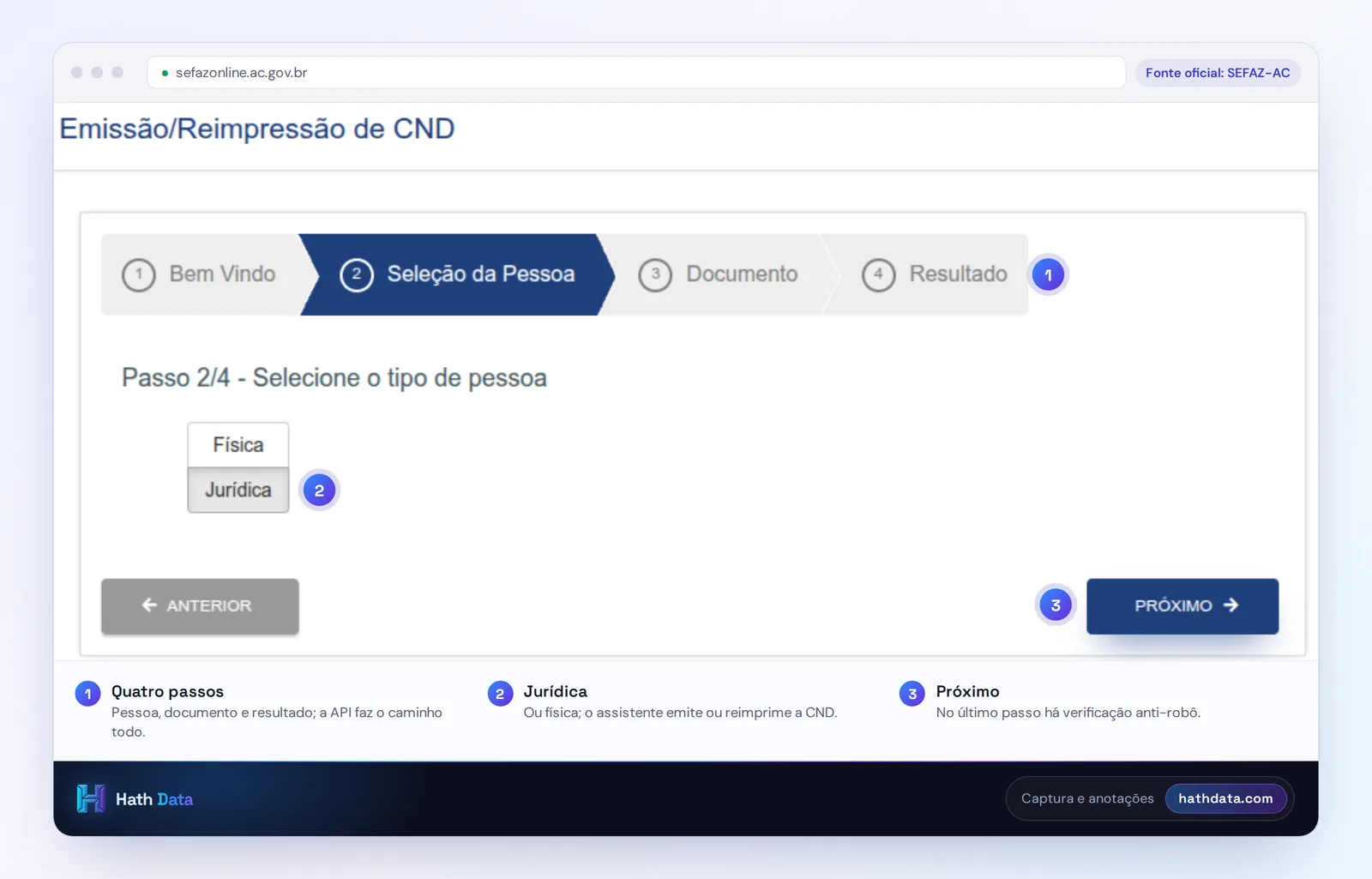 Assistente de emissão e reimpressão de CND da SEFAZ do Acre, no passo de seleção da pessoa física ou jurídica