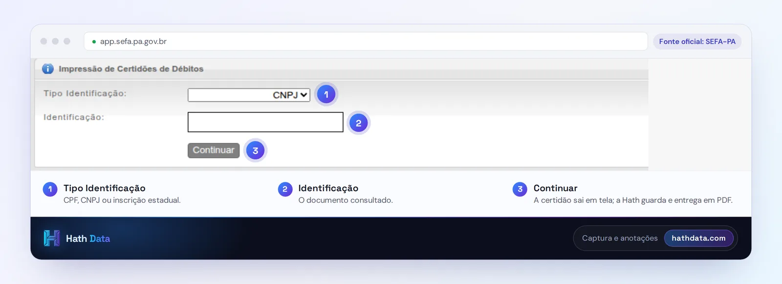 Tela de impressão de certidões de débitos da SEFA do Pará, com tipo de identificação CNPJ e o campo de identificação