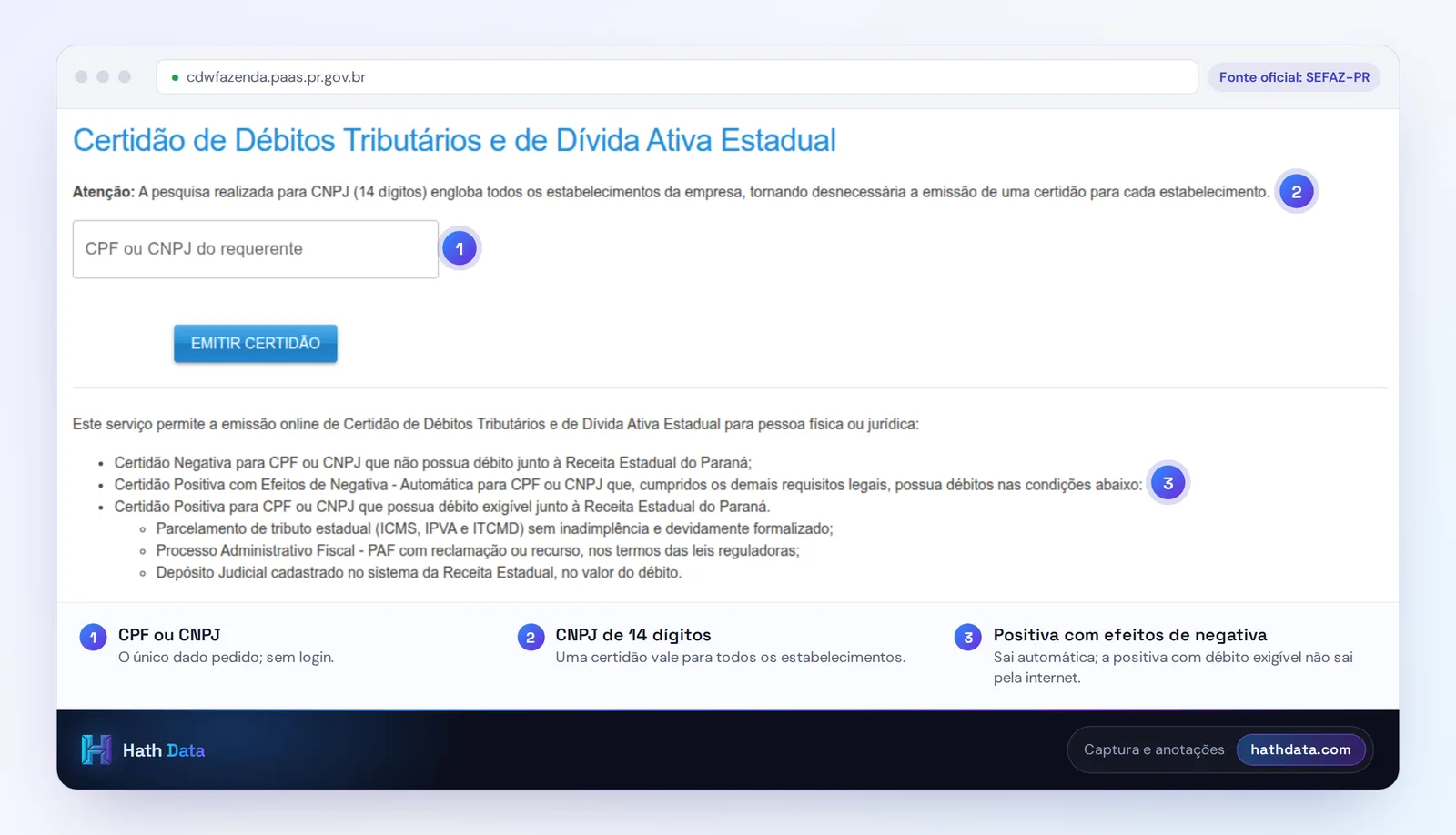 Portal de Emissão de Certidão do Paraná, com o campo CPF ou CNPJ do requerente e as regras de negativa, positiva com efeitos de negativa e positiva