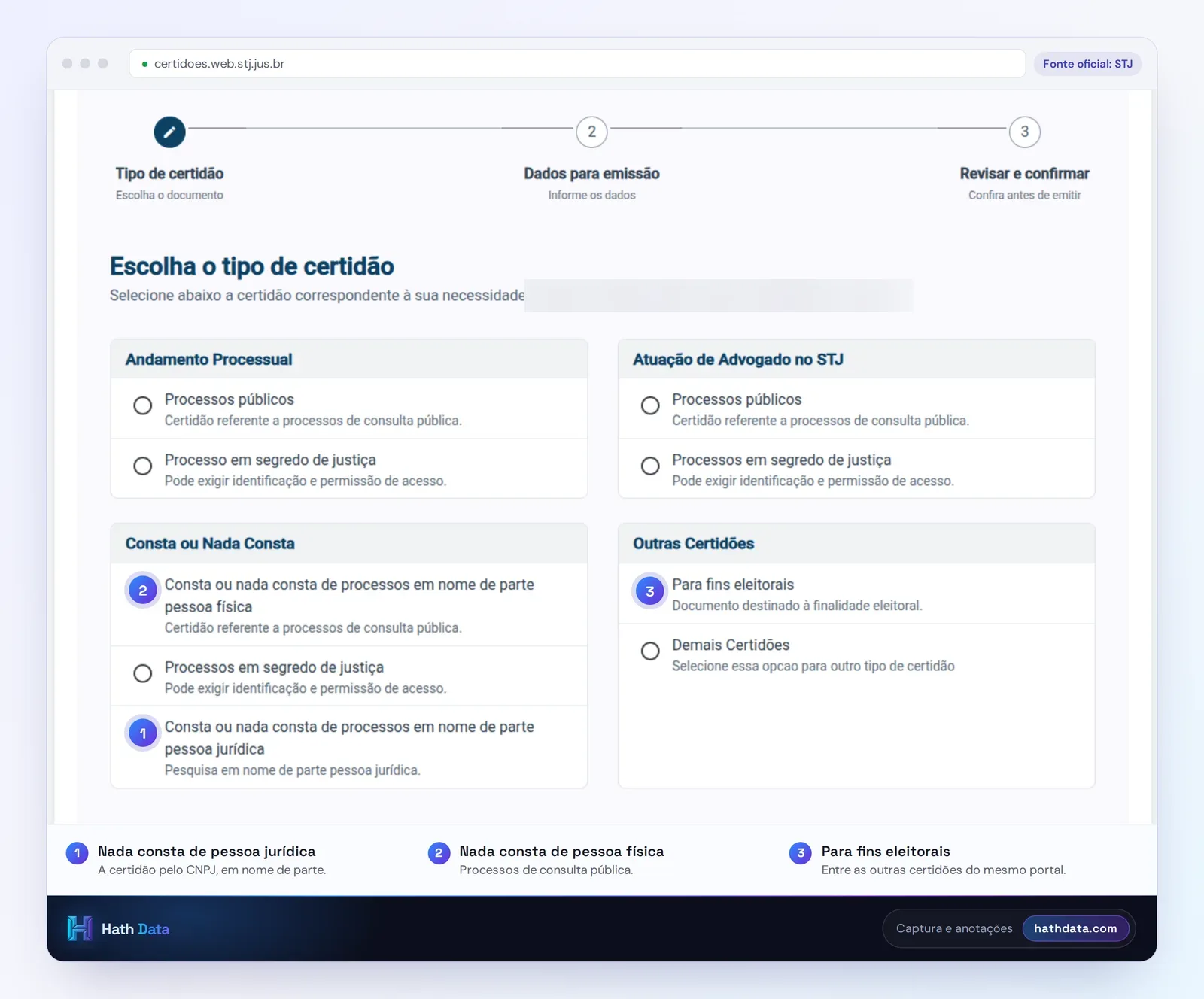 Tela de emissão de certidões do STJ, com os tipos andamento processual, atuação de advogado, consta ou nada consta e outras certidões