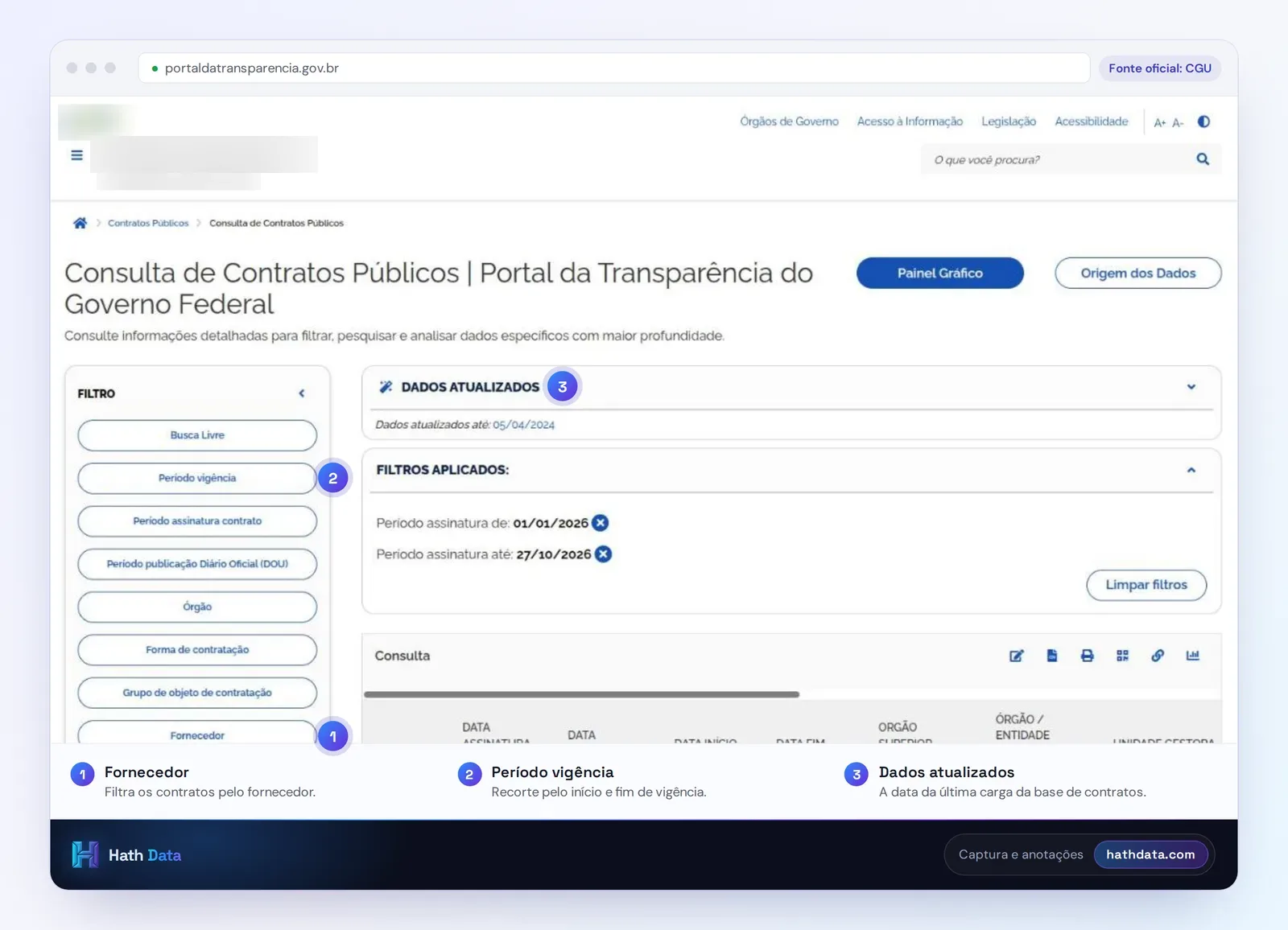 Consulta de Contratos Públicos no Portal da Transparência, com o filtro Fornecedor