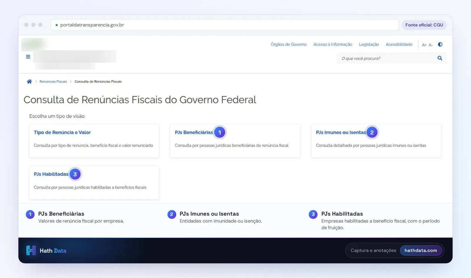Consulta de Renúncias Fiscais do Portal da Transparência, com as visões de pessoas jurídicas beneficiárias, imunes ou isentas e habilitadas