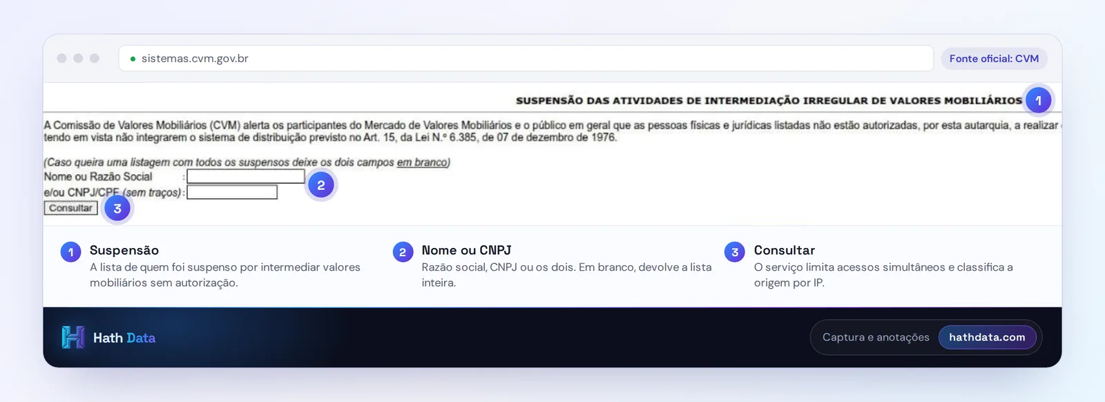 Tela de consulta de suspensão das atividades de intermediação irregular de valores mobiliários na Central de Sistemas da CVM