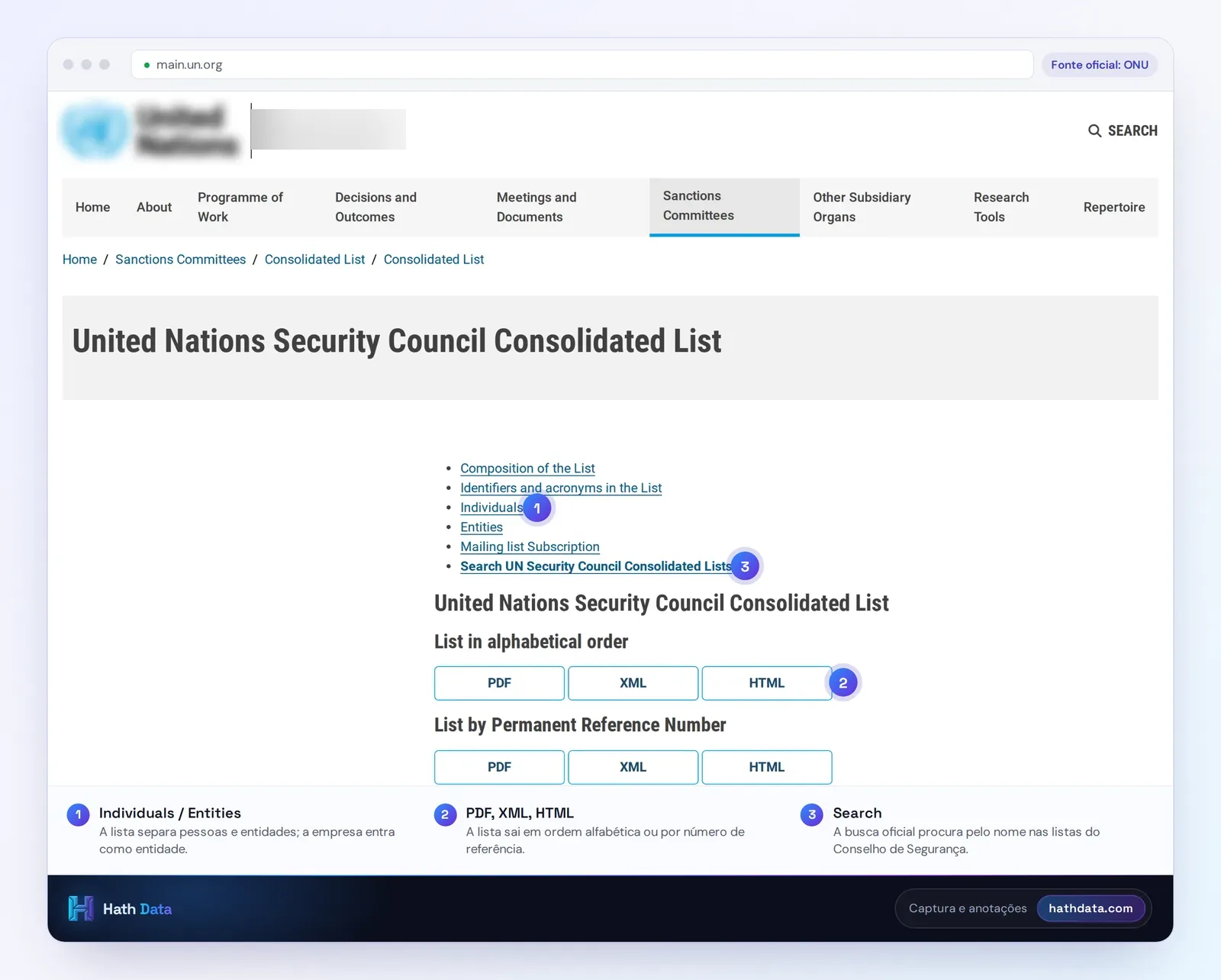 Página da Lista Consolidada do Conselho de Segurança da ONU, com os formatos PDF, XML e HTML