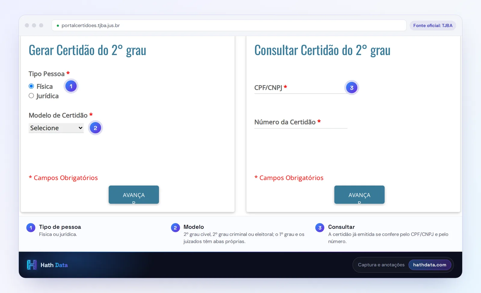 Portal de Certidões do TJBA, com Gerar Certidão do 2º grau e Consultar Certidão