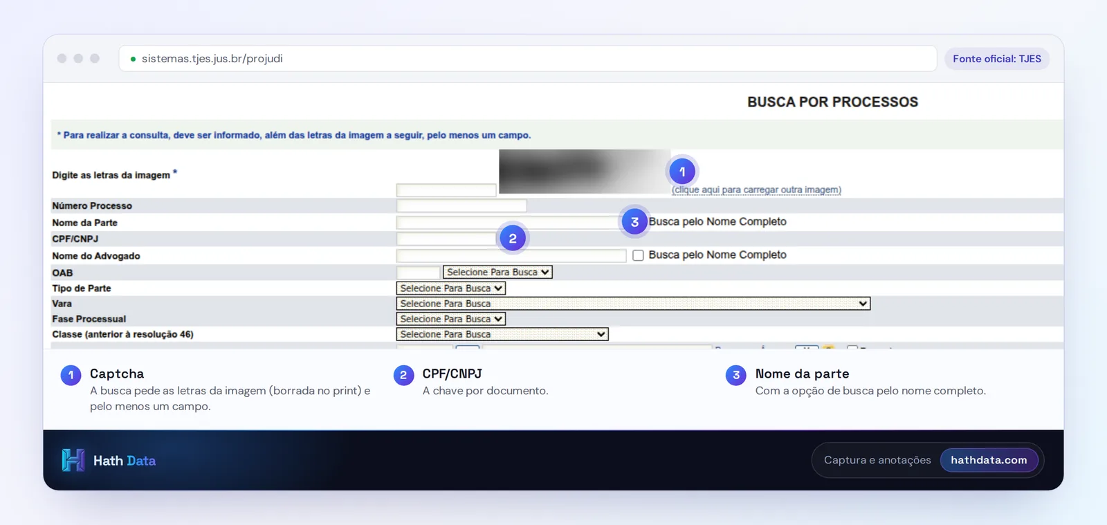 Busca por Processos do Projudi do TJES, com o captcha borrado e os campos de número, parte e CPF/CNPJ