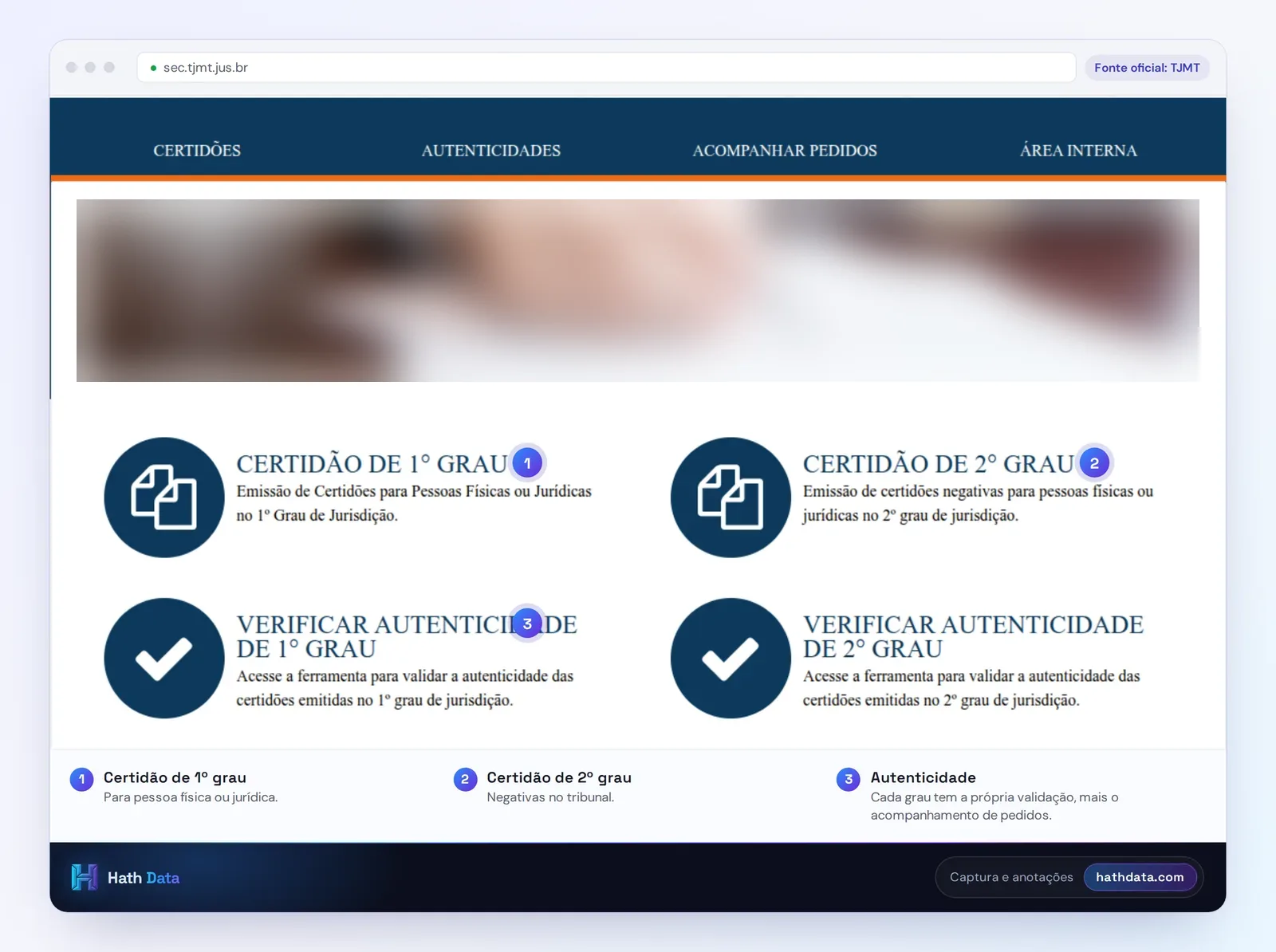 Página inicial do SEC do TJMT, com certidões de 1º e 2º grau e a verificação de autenticidade