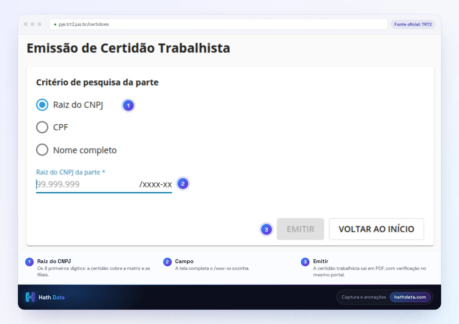 Formulário Emissão de Certidão Trabalhista do PJe Certidões do TRT2, com a raiz do CNPJ